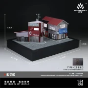 MoreArt Diorama Scena Tokoyaki House 1:64 bok