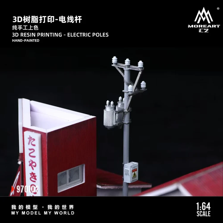 MoreArt Diorama Scena Tokoyaki House 1:64 detal 4