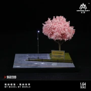 MoreArt Diorama Scena uliczna Sakura Street – Assembly Series 09 1:64 przód detal