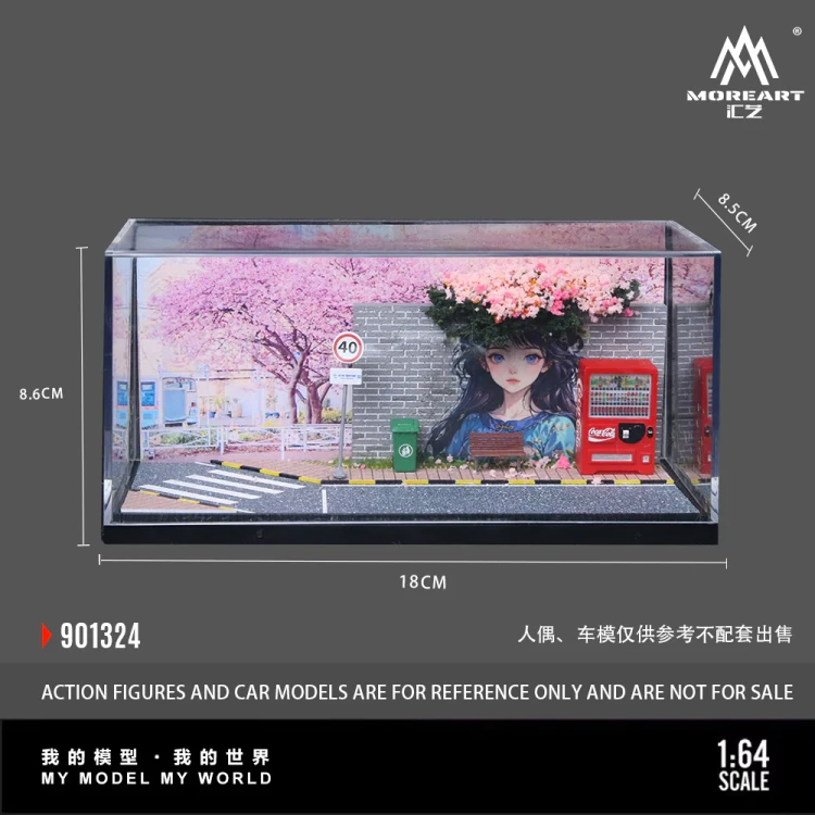 MoreArt Diorama Scena Popular Check-In Wall 1:64 wymiary