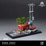MoreArt Diorama CITY RED WALL CORNER SCENE MODEL 1:64 bok detal