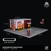 MoreArt Diorama Restauracja KFC Parking Scena 1:64 wymiary